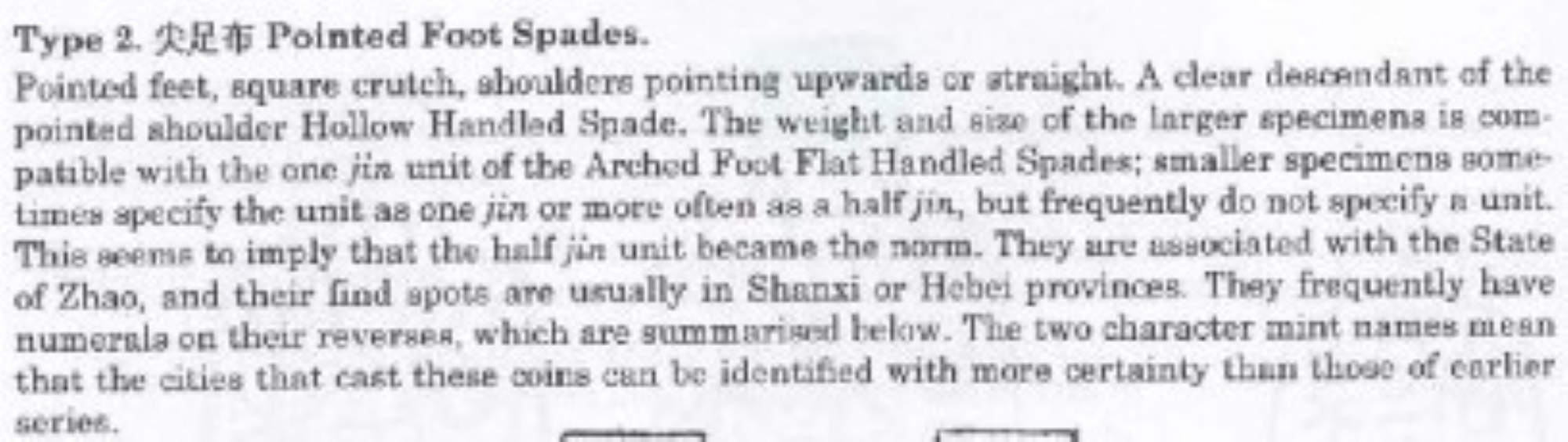 350-250-BC-�-Pointed-Foot-Spade-China-Eastern-Zhou-Dynasty-Warring-States-Prd-State-Zh�o-City-Lin